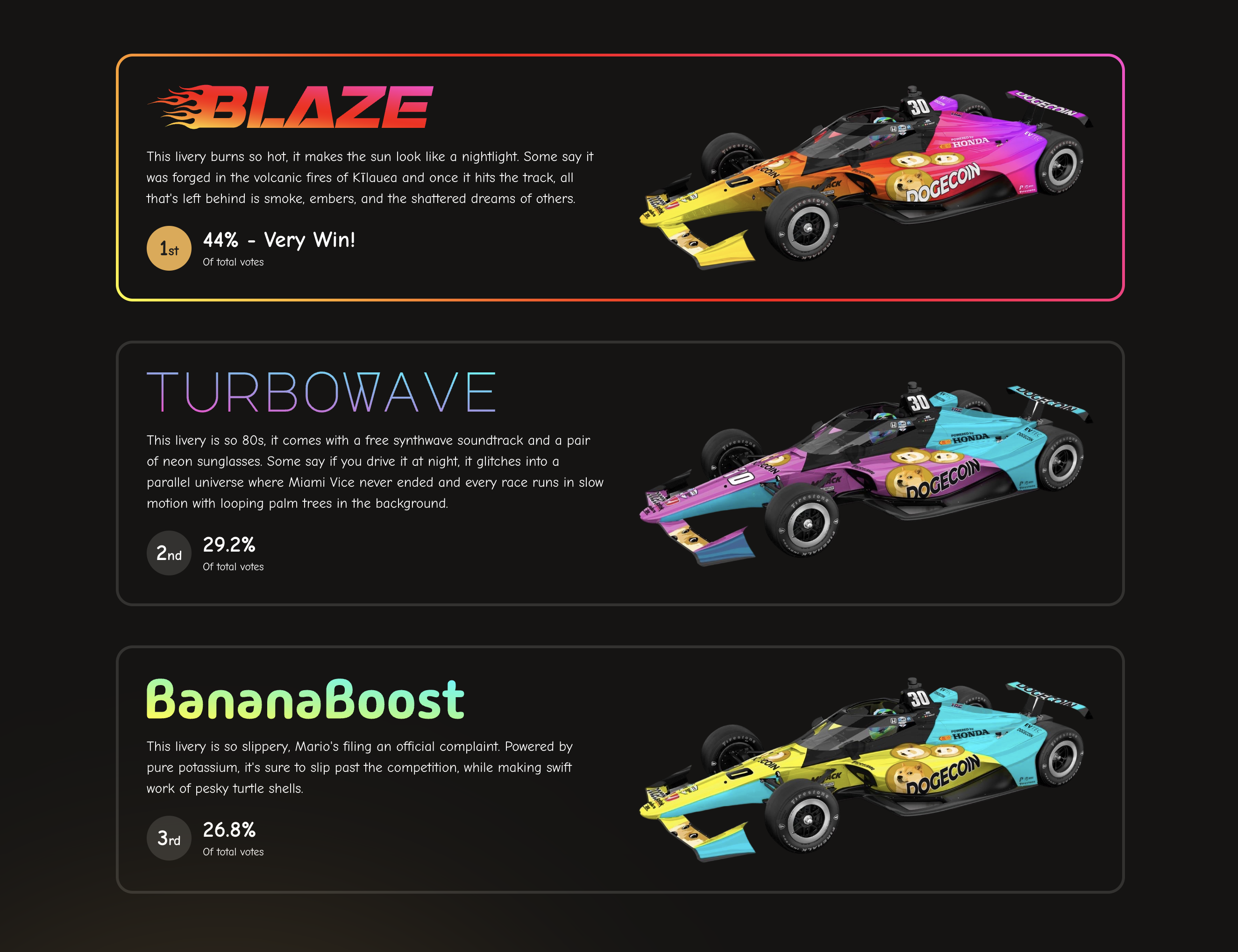 Dogecoin IndyCar Liveries